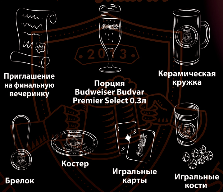 Моментальные призы Budweiser Budvar Premier Select Моментальные призы