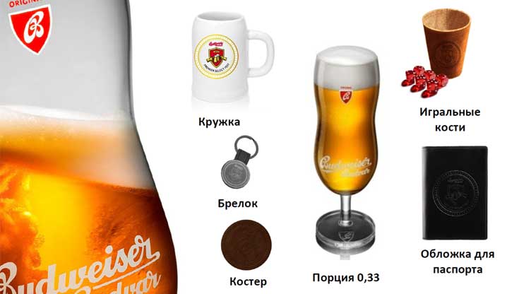 Призы Budweiser Budvar Premier Select Призы